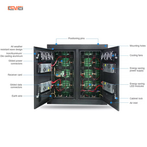 Modules vides en aluminium extérieurs de Cabinet d'affichage <span class=keywords><strong>à</strong></span> LED de panneau pour l'usage extérieur - Product Image 2