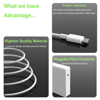 140W 100W 65W Chargeur pour ordinateur portable Super QC PD3.0 Chargeur rapide double USB à t Chargeur pour ordinateur portable pour Mac