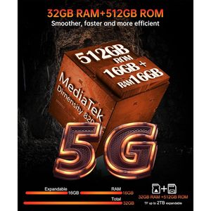 โทรศัพท์มือถือรุ่นทนทาน 8849PRO Tank3 Pro หน้าจอ 6.79 นิ้ว 5G Android 14 แรม 32GB รอม 512GB กันน้ำ พร้อมโปรเจคเตอร์สำหรับใช้งานกลางแจ้ง - Product Image 4