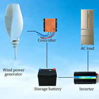 Éolienne à axe vertical 600W 12V 24V, générateur éolien Maglev avec contrôleur pour la maison et le camping