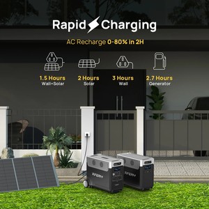 Envío Rápido desde Almacenes en el Extranjero, Estación de Energía Portátil de 3600w, Sistema de Almacenamiento de Energía para Campamentos, Generador de Onda Sinusoidal - Product Image 5