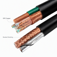 Cable de Computadora de Bajo Voltaje para Automatización Industrial, Blindado con Trenza de Cobre, Aislado con PE y Revestimiento de PVC