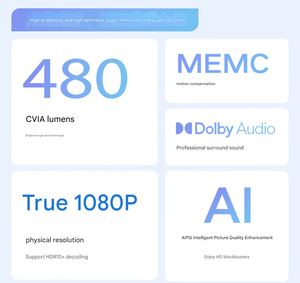 Xming Q2 Pro LED Đèn rạp hát tại nhà thông minh Máy chiếu Android 9.0 2GB Rom <span class=keywords><strong>LCD</strong></span> chiếu cho giáo dục <span class=keywords><strong>3m</strong></span> chiếu Pin - Product Image 4