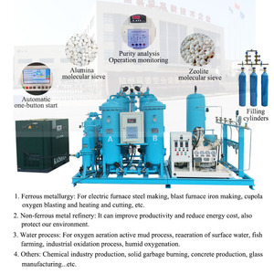 Bottom Prijs China China Chenrui Leverancier Acetyleen Generator - Product Image 3