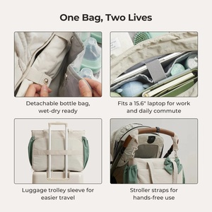 Bolsa de Mano Personalizada para Mamá, de Nailon, 26L, Acolchada, para Cochecito de Bebé, Grande, Ecológica, Impermeable, Suave - Product Image 3