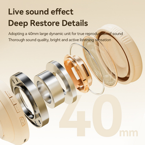 Casque d'écoute sans fil Casque supra-auriculaire réglable avec micro adapté aux casques de jeu/course/sport - Product Image 3