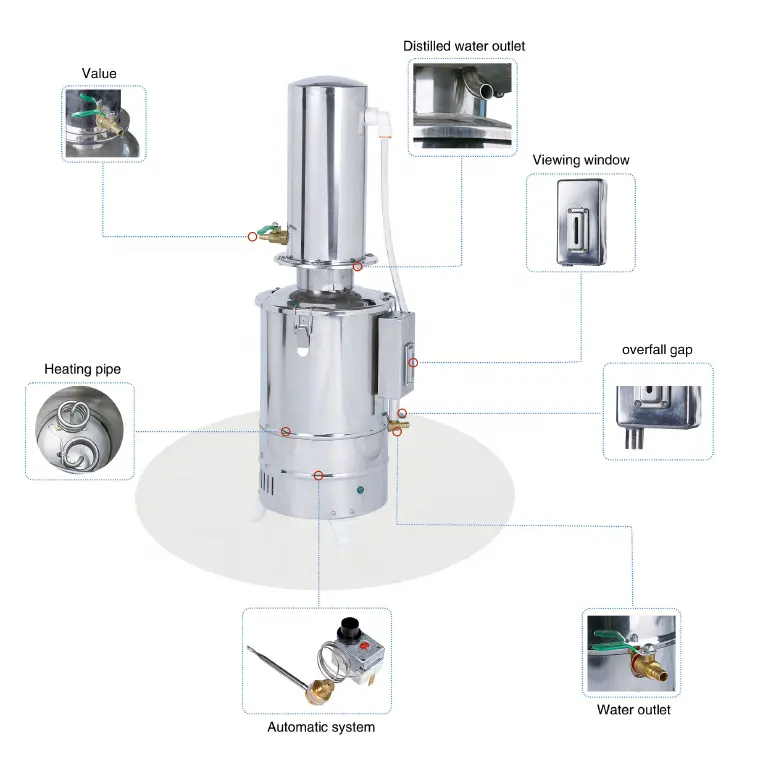 Máquina destiladora de agua de acero inoxidable para laboratorio comercial, equipo de destilación de vapor de 5/10/20L