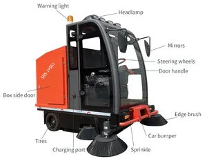 SBN-1950A 48V Battery Powered Floor Vacuum Cleaner Wheel All Closed Sweeper Car For Stone Brick Road