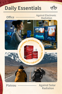 Капсулы с экстрактом родиолы розовой для взрослых: БАД для здоровья, защита от излучения, вспомогательная функция, белая этикетка, частная маркировка - Product Image 5