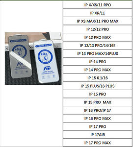 Protector de Pantalla de Vidrio Templado con Impresión de Seda 3 Veces Más Resistente, Cobertura Total ESD para <span class=keywords><strong>iPhone</strong></span> 17 16 15 14, Película Protectora de Alta Calidad - Product Image 2