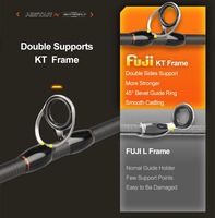 Joran Pancing HSD BFS 2 Bagian Ultralight Spinning Rod BFS Surf Casting untuk Air Asin dan Air Tawar