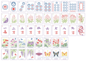 Custom American Mahjong Tiles Acrylic Melamine Game Set Durable Portable for Home <b>Entertainment</b> - Product Image 2