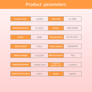 มอเตอร์ดีซีความเร็วสูง 60000 รอบต่อนาที ไดร์เป่า<span class=keywords><strong>ผม</strong></span>แบบไอออนิก 3 ระดับความเร็ว พร้อมดิฟฟิวเซอร์และที่ม้วน<span class=keywords><strong>ผม</strong></span> ใช้ได้กับรถบ้าน ควบคุมผ่าน<span class=keywords><strong>แอ</strong></span><span class=keywords><strong>ป</strong></span>พลิเคชัน เหมาะสำหรับการเดินทาง - Product Image 6