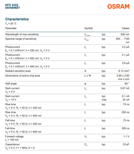 โฟโตไดโอด OSRAM รุ่น SFH 2202 เซ็นเซอร์ 830 นาโนเมตร 2SMD โฟโตไดโอด 830 นาโนเมตร 75 นาโนวินาที 120 °   ชิป LED แบบ 2-SMD - Product Image 4