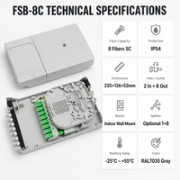 Caja Divisora de Fibra MDU de 8 Núcleos SC PLC, Caja de Distribución Interior FTTH, Divisor Óptico de Montaje en Pared