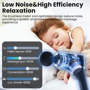 OEM Elektrisches Tiefengewebe-Massagegerät Professionelle Massagepistolen Langer Griff Premium Körpermassagepistole - Product Image 5