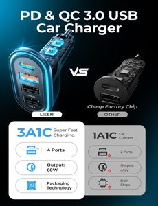 <span class=keywords><strong>Chargeur</strong></span> de Voiture LISEN Amélioré 60W Haute Puissance 4 Ports PD 3.0 USB C Adaptateur de Charge Rapide pour iPhone 17 16 <span class=keywords><strong>Samsung</strong></span> Camion - Product Image 2