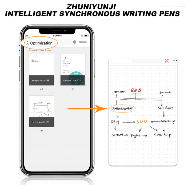 ZhuNiYunJi B-060 Substitute Gel Ink Translation Pen Custom Luxury Smart for Pens