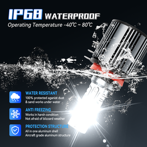 Faro LED H15 100% CANBUS, Luz Alta, 12V, 104W, 9000LM, 6000K, para <span class=keywords><strong>Audi</strong></span> <span class=keywords><strong>A3</strong></span>/Vito/Golf, Plug-and-Play, Certificado IP67 - Product Image 5