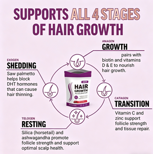 กัมมี่เร่งการเจริญเติบโตของเส้นผมสูตรเข้มข้นพิเศษ วีแกน รสเบอร์รี่ ไบโอติน <span class=keywords><strong>วิตามิน</strong></span>เสริมสำหรับผู้หญิงและผู้ชาย ช่วยเพิ่มความหนาของเส้นผม รับผลิตแบรนด์ส่วนตัว - Product Image 6