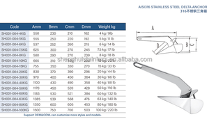 Machine d'<span class=keywords><strong>ancre</strong></span> de pelle d'<span class=keywords><strong>ancre</strong></span> galvanisée par immersion à chaud d'usine/accessoire marin de haute qualité d'<span class=keywords><strong>ancre</strong></span> de bateau - Product Image 4