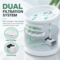 Fontaine à eau filtrée pour animaux de compagnie avec indicateur de niveau d'eau rouge, système de filtration 30 jours, 3W, adaptateur AC110-220V, certifiée CE FCC RoHS, OEM ODM pour chats et chiens
