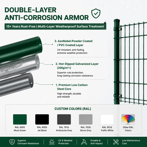 Panneaux <span class=keywords><strong>de</strong></span> clôture en treillis métallique galvanisé double fil <span class=keywords><strong>de</strong></span> haute qualité, modélisation 3D, écologiques, pour la sécurité des jardins et des maisons (vente en gros) - Product Image 3
