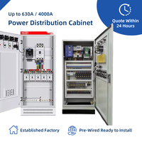 Armoire de distribution électrique basse tension IP30 250A pour commande d'éclairage, armoire électrique extérieure étanche GGD
