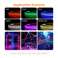Lampu Strip Led Cob Rgbw Cob tahan air IP68 lampu Strip Led 16 W/M DC 12V 24V 840Led fleksibel lampu Strip Led Rgb Cob