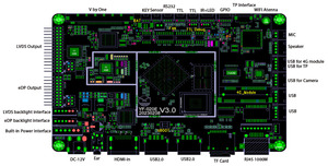 Placa Madre Digital Signage 12V <span class=keywords><strong>Rk</strong></span> 3288 3562 3566 3568 <span class=keywords><strong>3588</strong></span> 3399 Android Arm Linux - Product Image 6