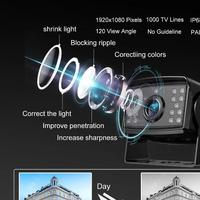 PZ nouveau design 10.36in 12-36V pour camion DVR quad split moniteur 360 vue caméra de recul avec alarme BSD kit de suivi humain automatique