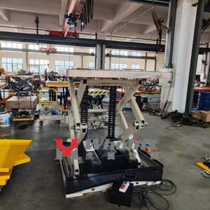 Gunting miniatur meja pengangkat kustom, penyedia pengangkat bahan meja pengangkat palet - Product Image 1