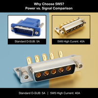 Hochstrom 5W5 D-SUB Steckverbinder DB5W5 Stecker 5-polig 40A Vergoldet Rechtwinklig D-SUB Stromstecker für Industrieanlagen