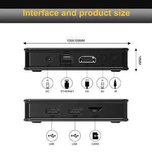 Strong-SLTV TV Streaming Media VIP STB Service Distributor Panel prend en charge l'Allemagne, la France, l'Europe et les États-Unis. - Product Image 3