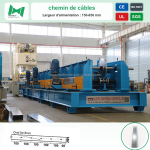 Mayorista de Cables de Acero Galvanizado Perforados Industriales de Alta Resistencia para Montaje en Pared y Colgado en Techo - Product Image 4