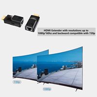 Extensor HDMI SYONG Mini 60M sobre un Solo Cable Cat6, 1080P 60Hz 3D HDTV, Convertidor RJ45 para Audio, Video, Monitor, Laptop