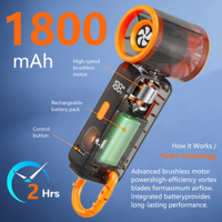Mini ventilateur à jet haute vitesse 13500 tr/min, nouveau modèle 2026, ventilateur turbo portable rechargeable à clipser sur sac à dos pour le camping en extérieur, les voyages et la maison