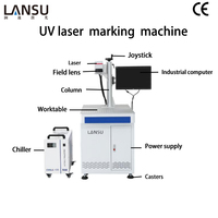 Machine de marquage laser UV 3W 5W 10W 15W 20W pour gravure sur plastique, verre, acrylique, cristal, certifiée CE ISO, fourniture directe usine