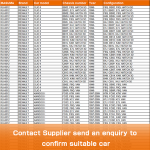 RU-6012 MASUMA Universal Auto <span class=keywords><strong>Starter</strong></span> Suspension Bush 7700415096 7700415089 7700434370 untuk RENAULT CLIO II BB02. F8Q. HATCH 5D - Product Image 2