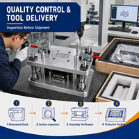 Machines à portique de grande taille certifiées IATF16949, usinage CNC personnalisé, conception de gabarit de moule automobile P20, moule de mise en forme, grandes pièces usinées CNC