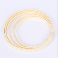 Vente en gros de bandes de guitare en ABS de 4 mm, 5 mm, 6 mm, 7 mm, pour la fabrication de guitares, la marqueterie, l'incrustation, la reliure de guitare