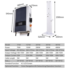 เครื่องชาร์จติดผนัง Evse 20KW พร้อมตัวเลือก CCS ChadeMO GB/T WIFI OCPP ระบบสมาร์ทเชิงพาณิชย์ ชาร์จเร็วสำหรับรถยนต์ไฟฟ้า รุ่นใหม่ IP54 - Product Image 6