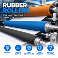 Rouleaux en caoutchouc butyle personnalisés non standard pour l'industrie textile, utilisés comme rouleaux de pressage lors du processus de vulcanisation