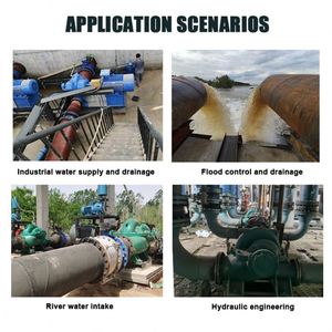 Pompe centrifuge horizontale à double aspiration CZME 200 kW, pompe à eau à haut débit pour l'irrigation et l'approvisionnement en eau de rivière - Product Image 4