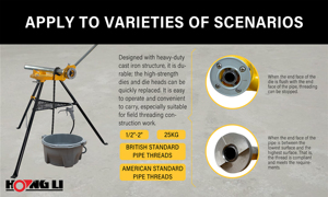 China Factory 12R Steel Electric <strong>Pipe</strong> Threader Machine Ratchet Tube Cutting <strong>Tool</strong> Hand <strong>Tools</strong> - Product Image 4