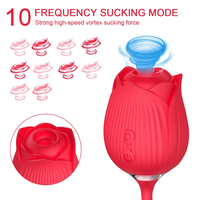 Großhandel Rosen Vibrator für Frauen, Kitzelsauger, Brustwarzenstimulator, Klitorissauger, Rosen Vibrator Sexspielzeug für weibliche Masturbation