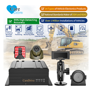 AlwayCare Rugged 4CH 1080P AI MDVR GPS 4G WiFi ADAS DSM ระบบตรวจสอบผู้ขับขี่ พร้อมการ์ดคู่ 512GB รุ่น MR910-DA - Product Image 1