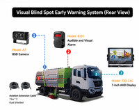 Caméra de recul avec détection d'angle mort par IA et alarme audio-visuelle, système de surveillance à vision nocturne IR pour flotte logistique et remorques