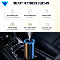 Diffuseur d'aromathérapie pour voiture ODM personnalisé, écologique, 50 ml, écran tactile, pulvérisateur sans eau, parfum pour véhicule extérieur, personnalisable