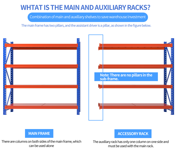 Flexiable Industrial Storage Shelves Metal Steel Beam Commercial Storage Pallet Rack